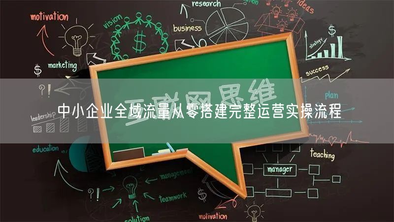 中小企业全域流量从零搭建完整运营实操流程