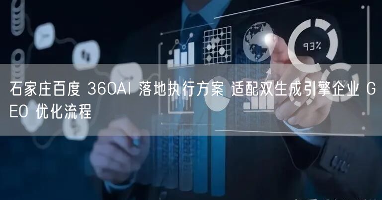 石家庄百度 360AI 落地执行方案 适配双生成引擎企业 GEO 优化流程