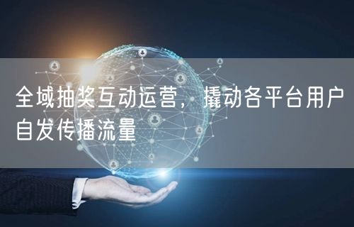 全域抽奖互动运营，撬动各平台用户自发传播流量